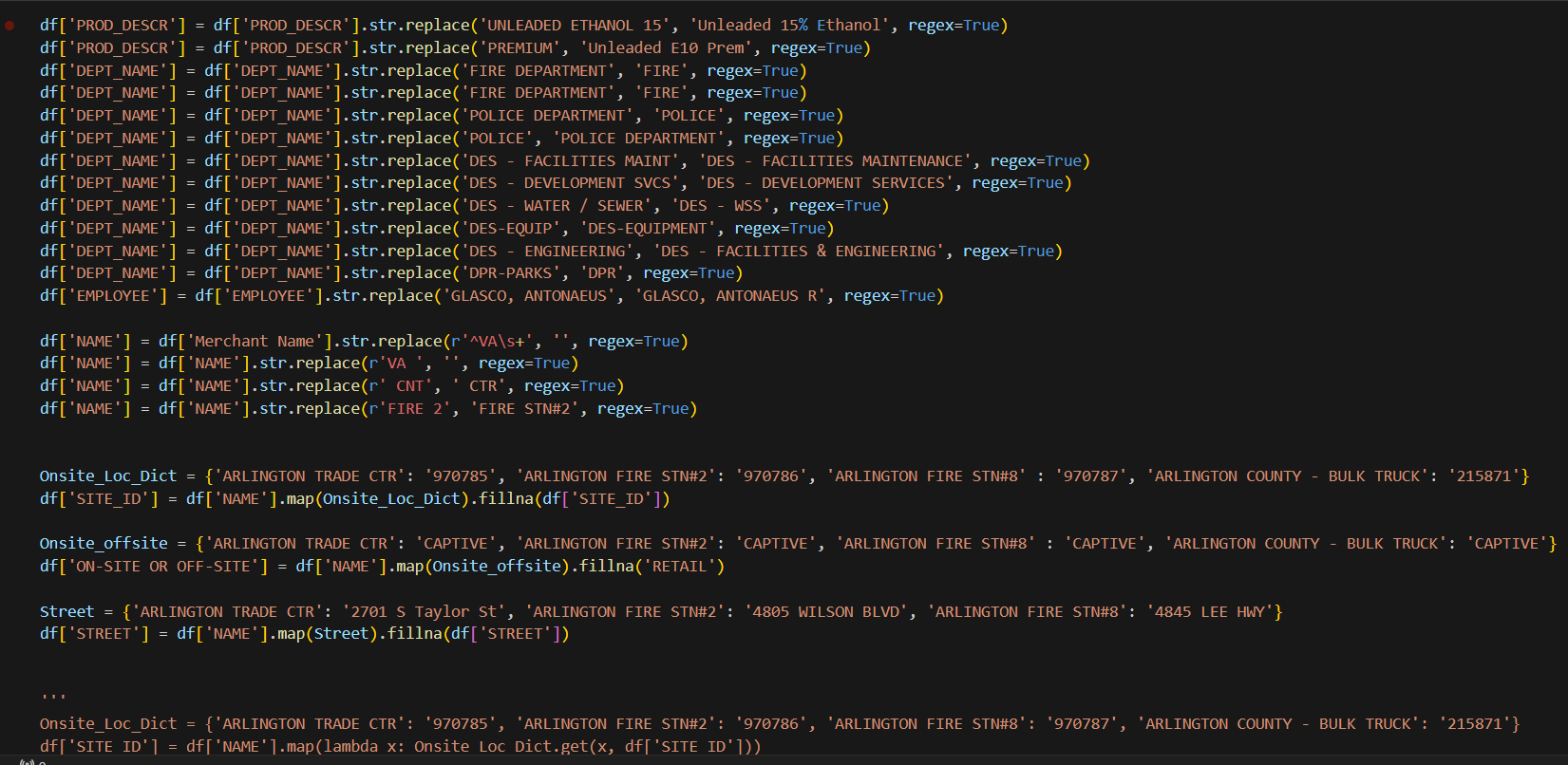 Integrating ARCGIS into PowerBI Dashboard for Enhanced Data Visualization